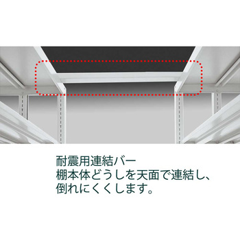 セルビング WS型 防震用連結バー イトーキ