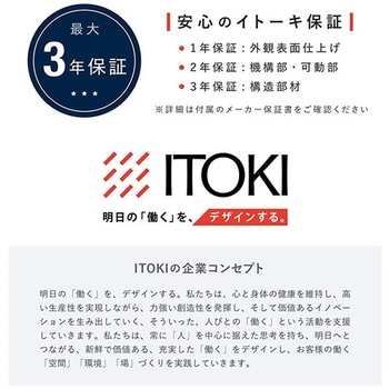 多人数用ロッカー 12人用＜配送時組立サービス付＞ イトーキ
