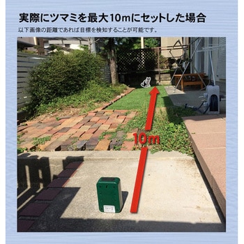 ソーラー充電対応式猫よけ アニマルバリア 超音波とフラッシュライトで野生動物(猫、犬、ネズミ、キツネ、鳥、げっ歯類など)を寄せ付けない動物忌避装置 インテリムジャパン