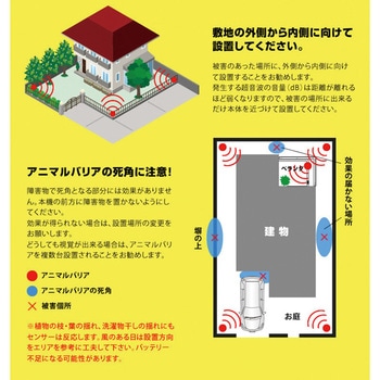 ソーラー充電対応式猫よけ アニマルバリア 超音波とフラッシュライトで野生動物(猫、犬、ネズミ、キツネ、鳥、げっ歯類など)を寄せ付けない動物忌避装置 インテリムジャパン
