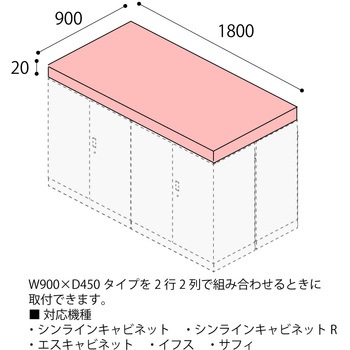 シンラインR 天板W1800＜配送時組立サービス付＞ イトーキ