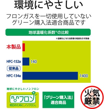 エアダスター エコ ノンフロン 350ml 逆さ使用可能 1.0mm 極細チューブ ( ステンレス製 ) エアスプレー ダストブロワー エレコム