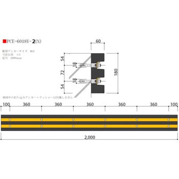 プラットホームストッパーE型(カーストッパー) フタハシ技研