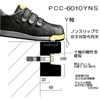 プラットホームストッパーC型(カーストッパー) 上面ノンスリップ面付 フタハシ技研