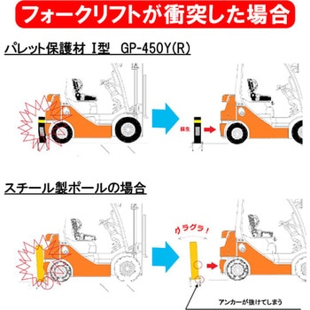 ゴム製蘇生型 衝撃吸収ポール デスポール フタハシ技研