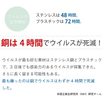 銅抗菌キャッシュトレー 河淳