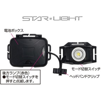 LEDヘッドライト STAR Light
