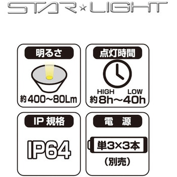 LEDヘッドライト STAR Light