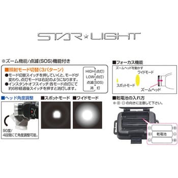 SK-HL400ZD-MS LEDヘッドライト STAR Light 電池式 明るさHIGH-約400