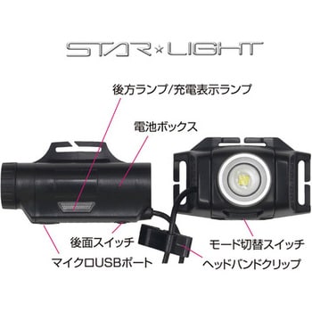 SK-HL400ZCH-MS LEDヘッドライト STAR Light 充電式 明るさHIGH-約400