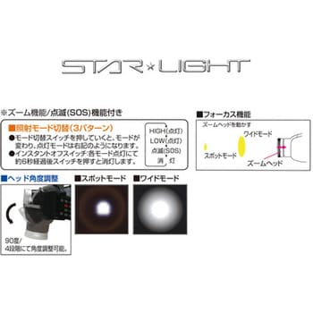 SK-HL400ZCH-MS LEDヘッドライト STAR Light 充電式 明るさHIGH SK-HL400ZCH-MS LEDヘッドライト STAR Light 充電式 明るさHIGH