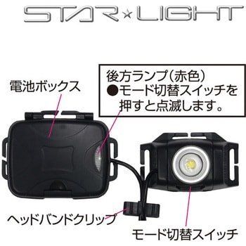 SK-HL400ZHB-MS LEDヘッドライト STAR Light 電池式/充電式 明るさHIGH