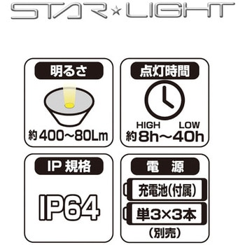 LEDヘッドライト STAR Light