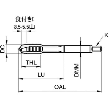 ポイントタップ 高能率用 Pionex メートル並目ねじ M グーリングジャパン