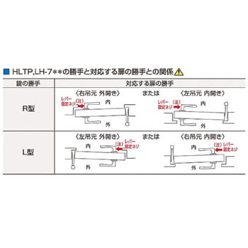 V-HLTP-7NU11S アンチパニック型自動施錠錠HLTP 1個 GOAL(ゴール