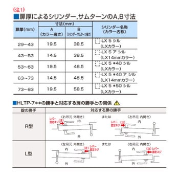 V-HLTP-7NU11S アンチパニック型自動施錠錠HLTP 1個 GOAL(ゴール