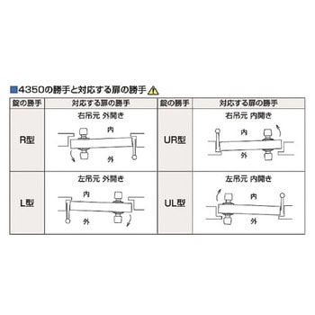 面付レバーハンドル錠L435シリーズ GOAL(ゴール) 本締錠 【通販