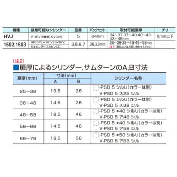 本締錠1503シリーズ GOAL(ゴール)