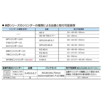 P-AD-711 チューブラー本締錠ADシリーズ 1個 GOAL(ゴール) 【通販