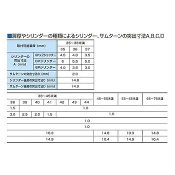 ガラス引戸錠CGシリーズ GOAL(ゴール)