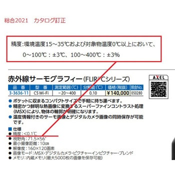 赤外線サーモグラフィー 校正証明書付 Flir(フリアーシステムズ)
