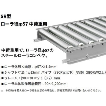 SR スチール製ローラカーブコンベヤ 中荷重用R900 SR型 オークラ輸送機