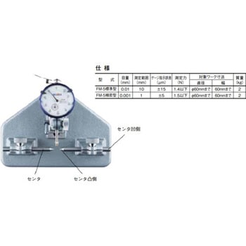 FM-5 SEIMITSUGATA `ΐS eNbN 57798758