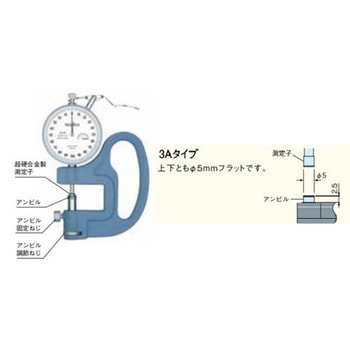 ダイヤルシックネスゲージ Φ5フラットタイプ - テクロック