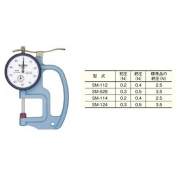 低圧測定力シックネスゲージ - テクロック