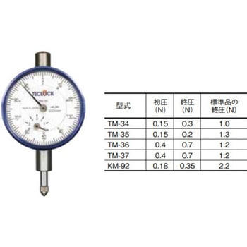 TM-35-0.15-0.2 ሳ̓_CQ[W eNbN 57799318