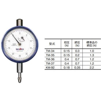 TM-36-0.4-0.7 ሳ̓_CQ[W eNbN 57799336