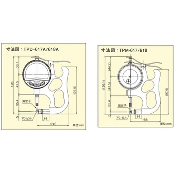 ZS484 ダイヤル・デジタルパイプゲージ替アンビル0．5 テクロック