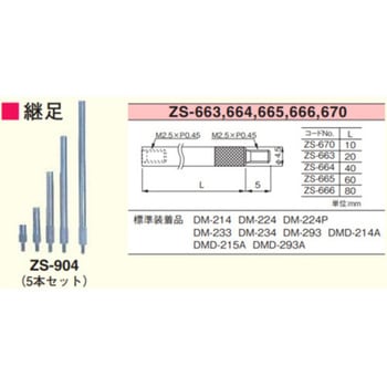 DM用継足セット テクロック