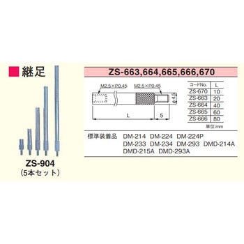 DM用継足セット テクロック