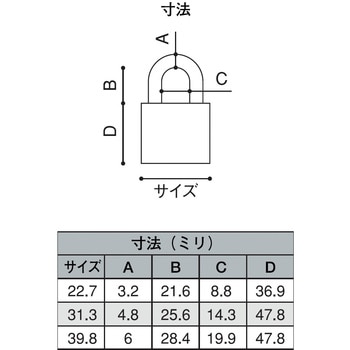 ダイヤル南京錠 アルファ