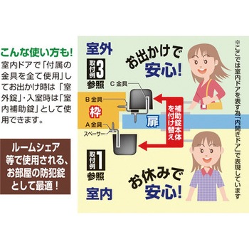 どあロックガード ノムラテック