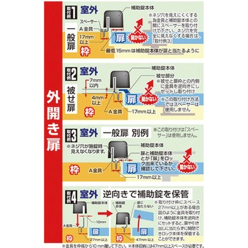 どあロックガード ノムラテック