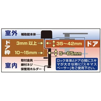 どあロックガード ダイヤルタイプ ノムラテック 簡易ロック ガード 通販モノタロウ N 2425