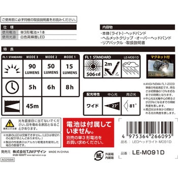 LEDヘッドライト タジマツール(TJMデザイン)