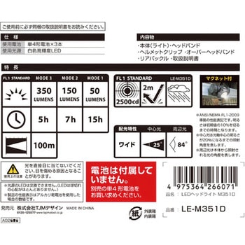 LEDヘッドライト タジマツール(TJMデザイン)