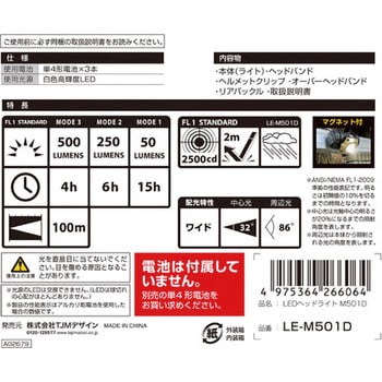 LE-M501D LEDヘッドライト 1個 TJMデザイン(タジマツール) 【通販モノタロウ】