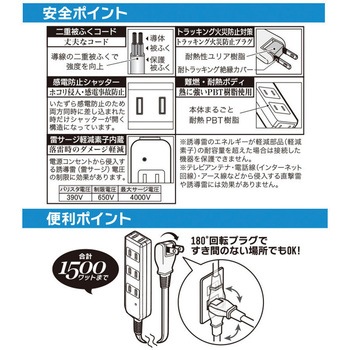 雷に強い安全タップ オーム電機