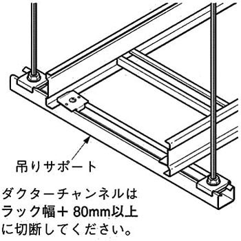 Z Snqrs2 振れ止め金具 内側用 ネグロス電工 Z Snqrs2 1個 通販モノタロウ 57813874