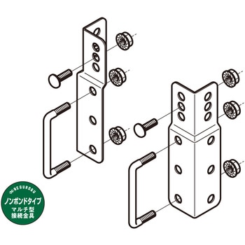 マルチ型接続金具(ノンボンドタイプ) ネグロス電工