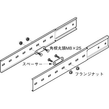 NRG1L 親桁補足継ぎ金具 1セット(2個組) ネグロス電工 【通販モノタロウ】