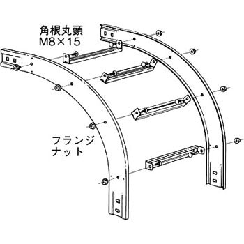 インサイド・アウトサイドベンドラック