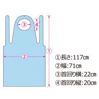 セーフベーシック プラスチックエプロン メディコムジャパン