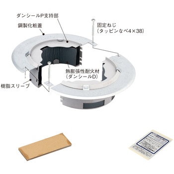 小開口用床貫通部防火措置材 プチロクワイド (床用) ネグロス電工