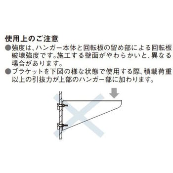 IT650 ITハンガー 1個 ネグロス電工 【通販サイトMonotaRO】