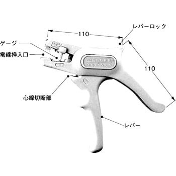 CSIV2 IV線用ストリッパー 1個 ネグロス電工 【通販モノタロウ】 